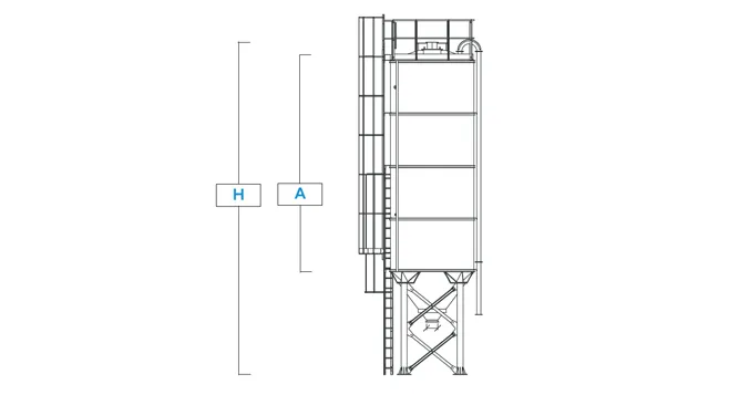 Sistema de seguridad del silo